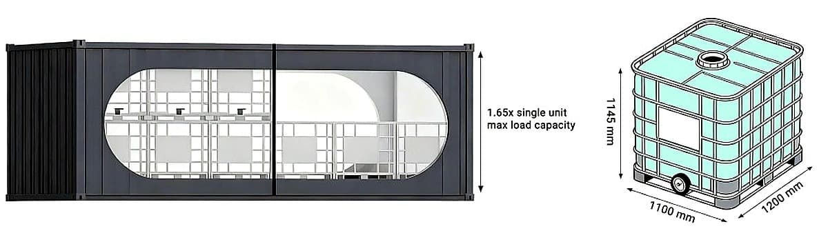 1000L Food-Grade IBC Tank — photo 2